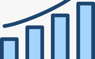 FUNPRESSAL atinge 120 milhões de Patrimônio